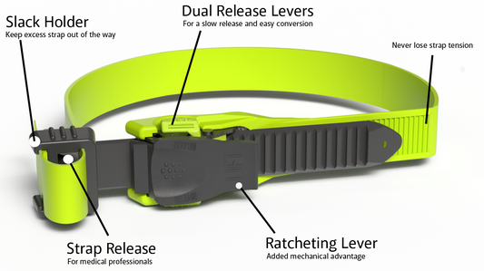 XFORCE Ratcheting Tourniquet – Real Mechanical Advantage When Everything Goes Wrong